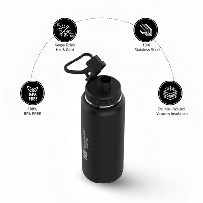 MuscleBlaze Stainless Steel Vacuum Insulated Water Bottle Thermos, 1L, Wide Mouth, Leak-Proof Lid - back view