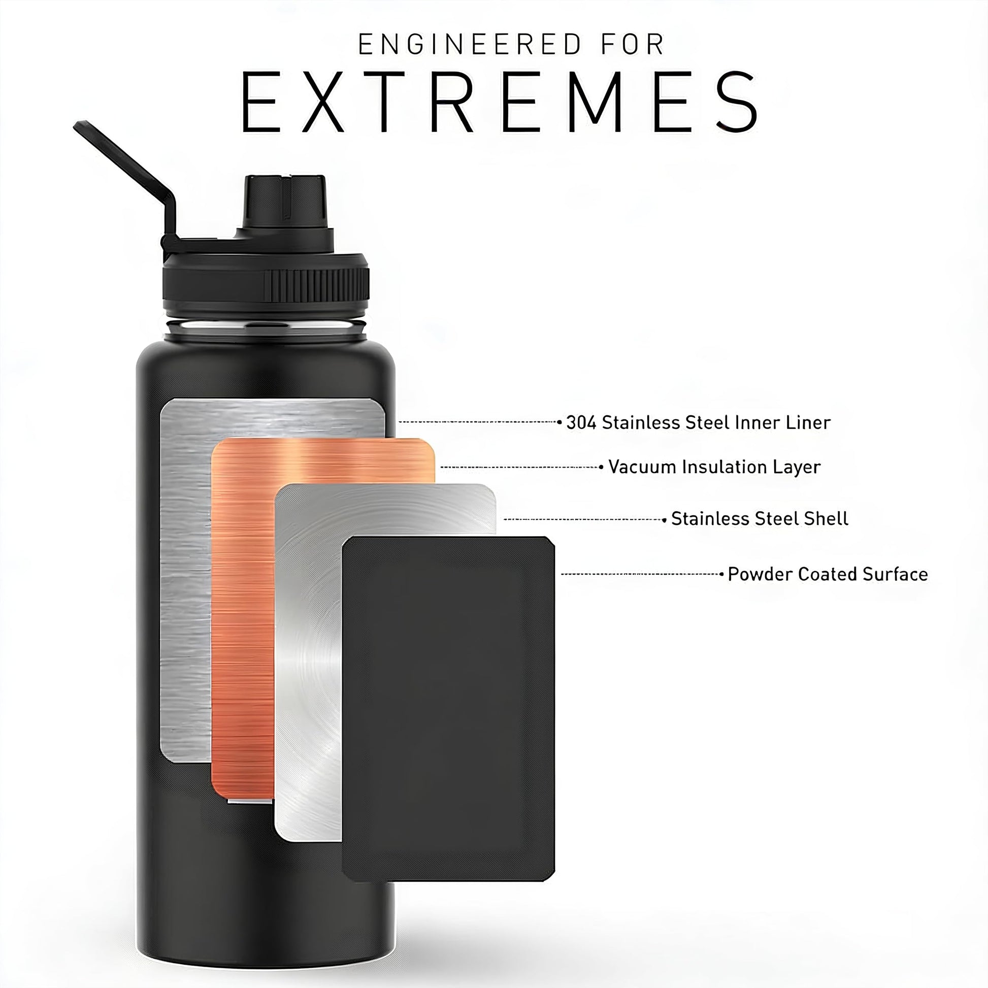 MuscleBlaze Stainless Steel Vacuum Insulated Water Bottle Thermos, 1L, Wide Mouth, Leak-Proof Lid - label detail