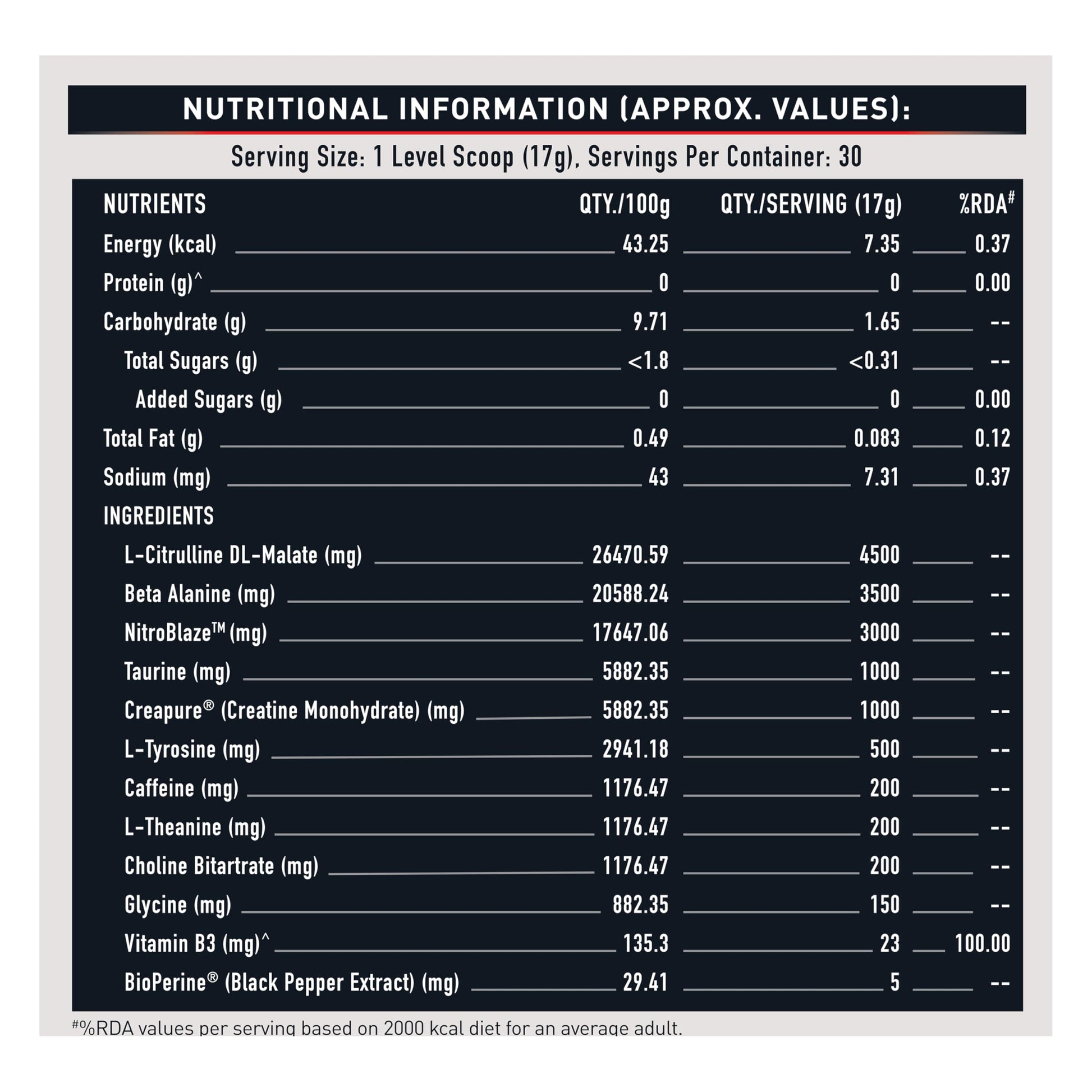 MuscleBlaze WrathX PUMP Pre-Workout Powder with Citrulline & Nitrosigine, Unisex Supplement - in use (24)