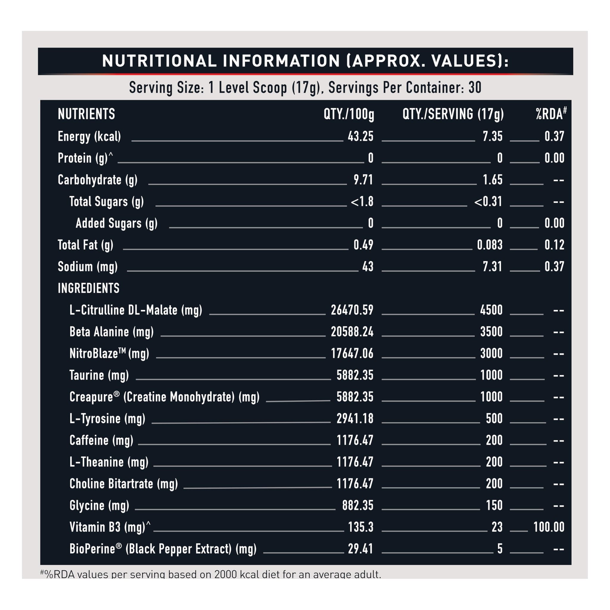 MuscleBlaze WrathX PUMP Pre-Workout Powder with Citrulline & Nitrosigine, Unisex Supplement - in use (24)