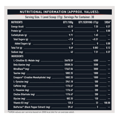 MuscleBlaze WrathX PUMP Pre-Workout Powder with Citrulline & Nitrosigine, Unisex Supplement - in use (24)