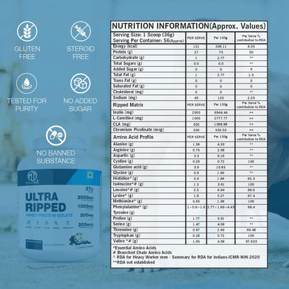 MUSCLETRAIL Pharma Grade Whey Protein Isolate Powder, 1KG, 27g Protein Per Serving - packaging