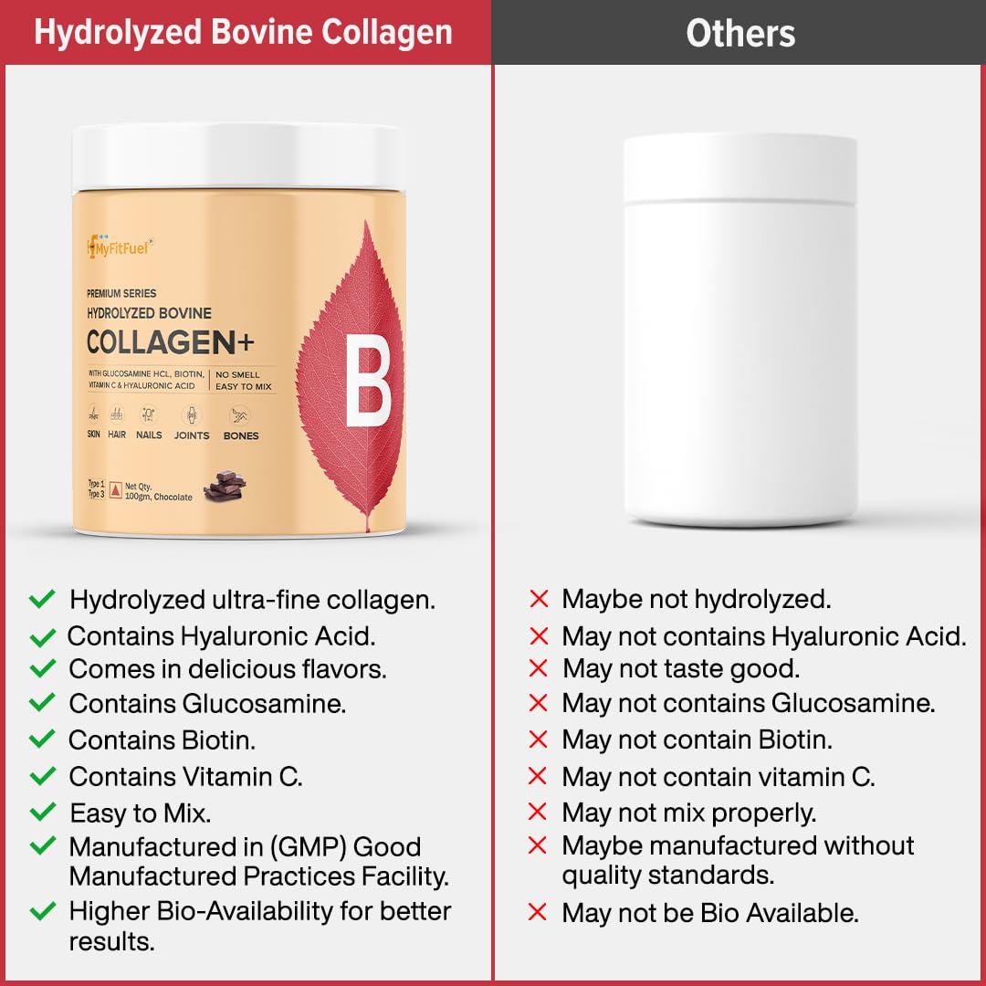 MyFitFuel Hydrolyzed Bovine Collagen Powder, Type 1 & 3, with Biotin, Hyaluronic Acid, Zinc, Vitamin C & Glucosamine - label 