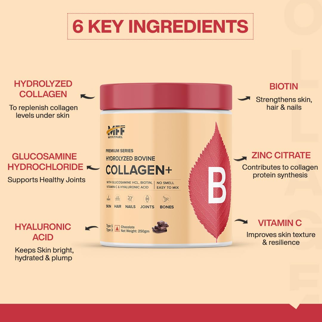 MyFitFuel Hydrolyzed Bovine Collagen Powder, Type 1 & 3, with Biotin, Hyaluronic Acid, Zinc, Vitamin C & Glucosamine - back v