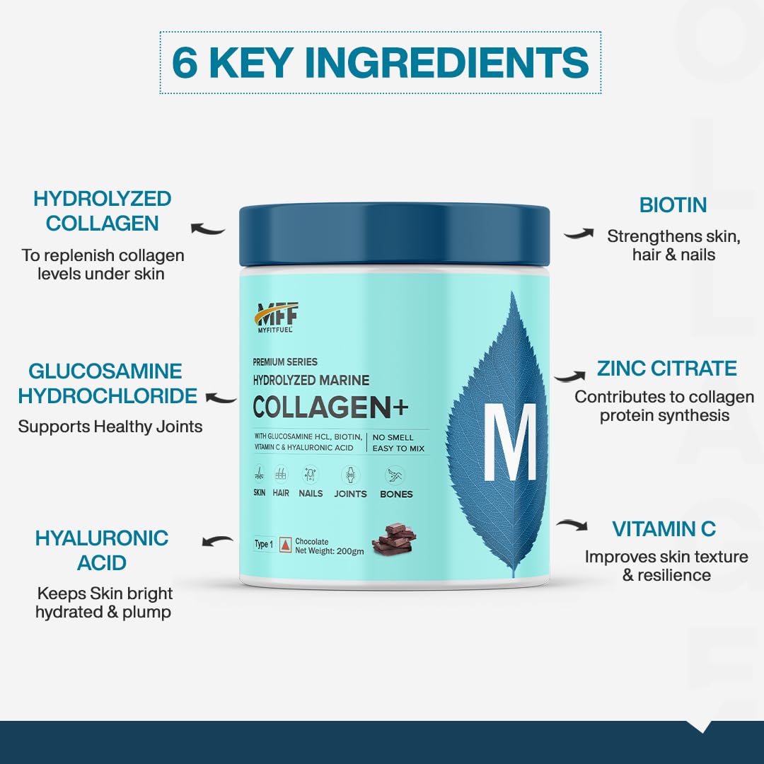 MyFitFuel Hydrolyzed Marine Collagen Peptides Powder with Biotin & Hyaluronic Acid - back view