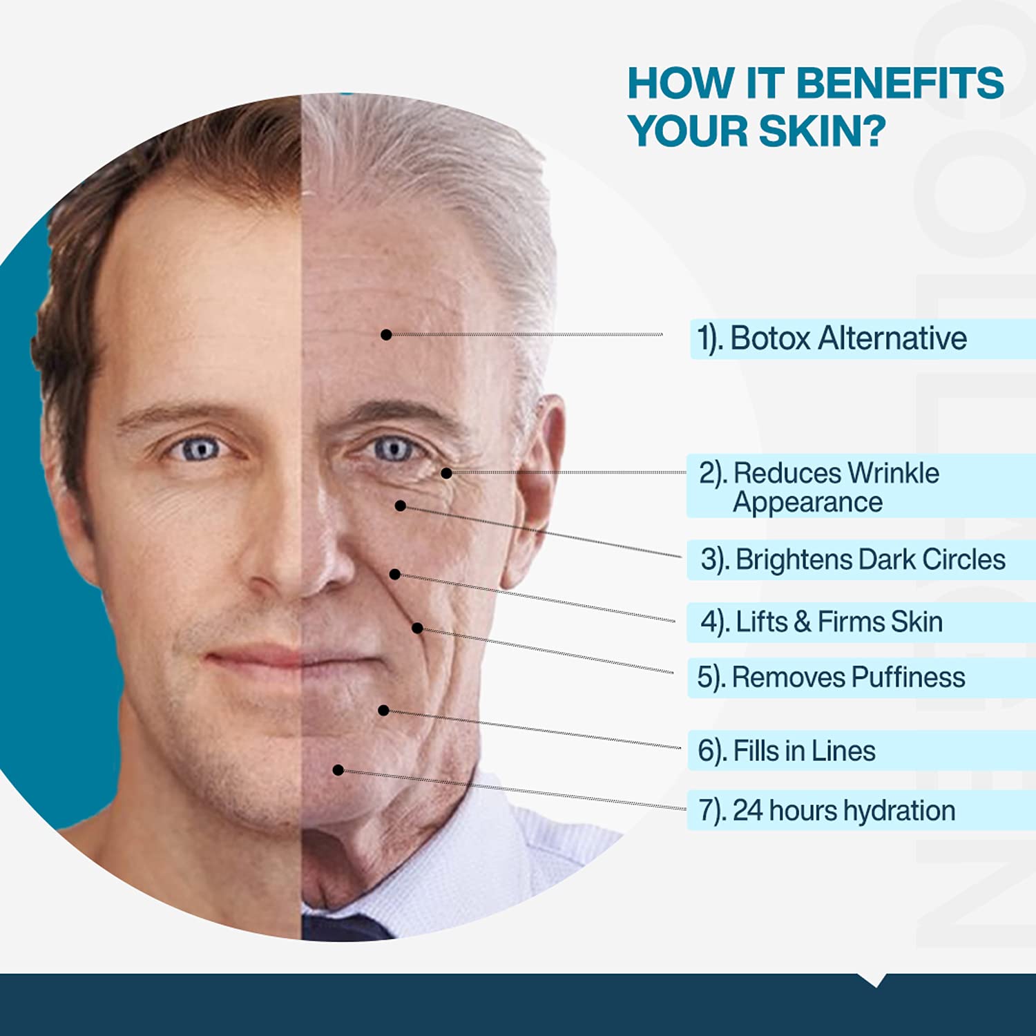 MyFitFuel Hydrolyzed Marine Collagen Peptides Powder with Biotin & Hyaluronic Acid - ingredients panel