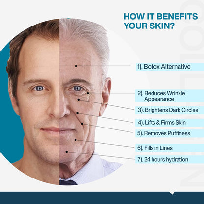 MyFitFuel Hydrolyzed Marine Collagen Peptides Powder with Biotin & Hyaluronic Acid - ingredients panel