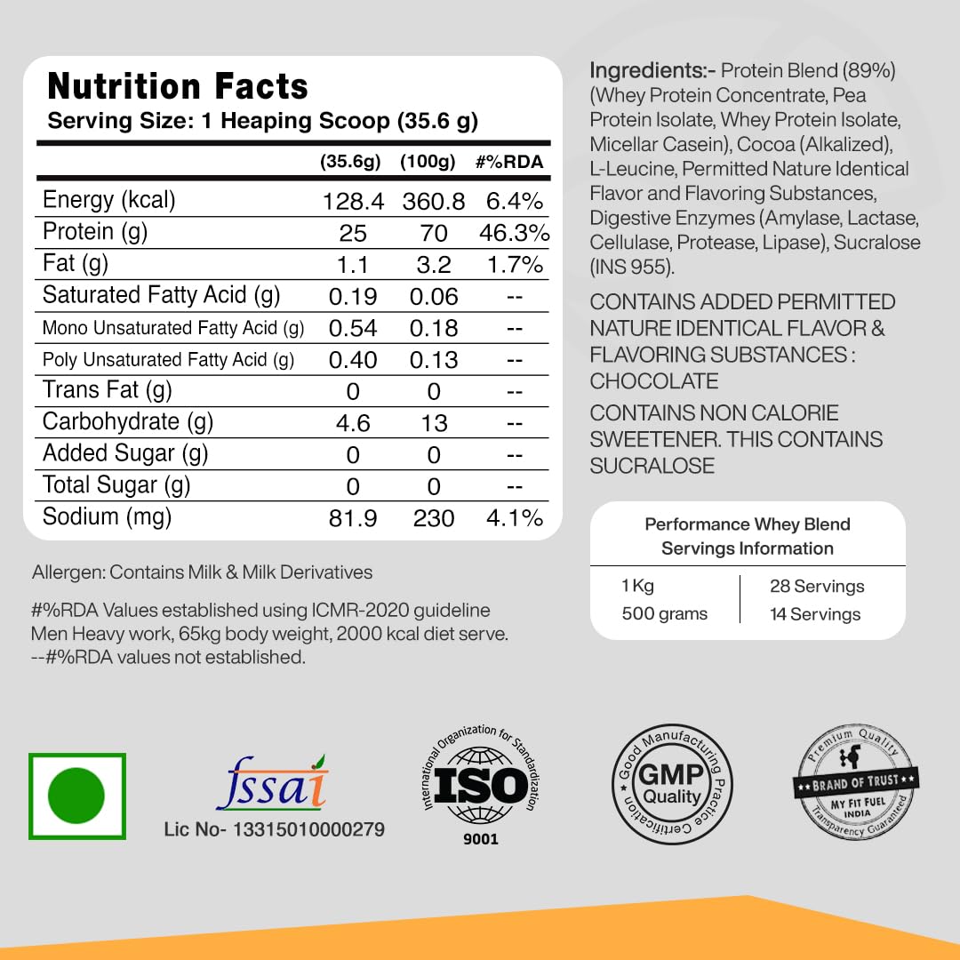 MyFitFuel MFF Whey Protein Powder, Adult Protein Supplement with Digestive Enzymes, 22 Vitamins & Minerals - front view (21)