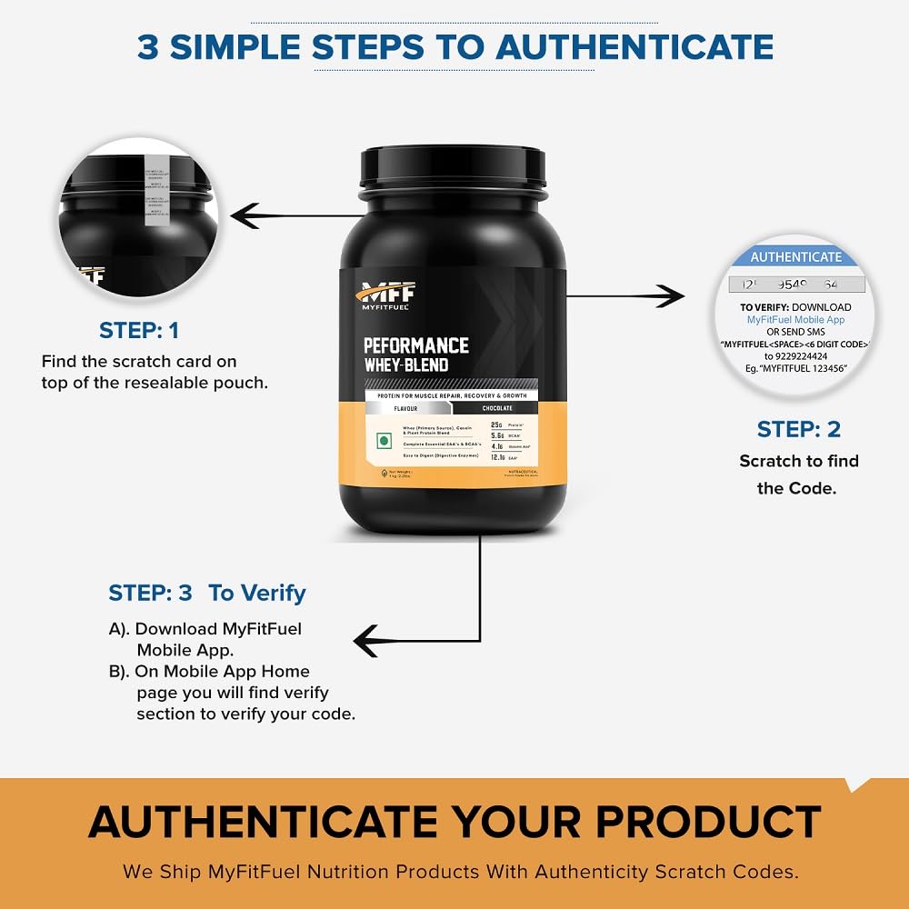 MyFitFuel MFF Whey Protein Powder, Adult Protein Supplement with Digestive Enzymes, 22 Vitamins & Minerals - label detail (29