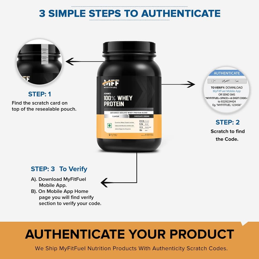 MyFitFuel MFF Whey Protein Powder, Adult Protein Supplement with Digestive Enzymes, 22 Vitamins & Minerals - label detail