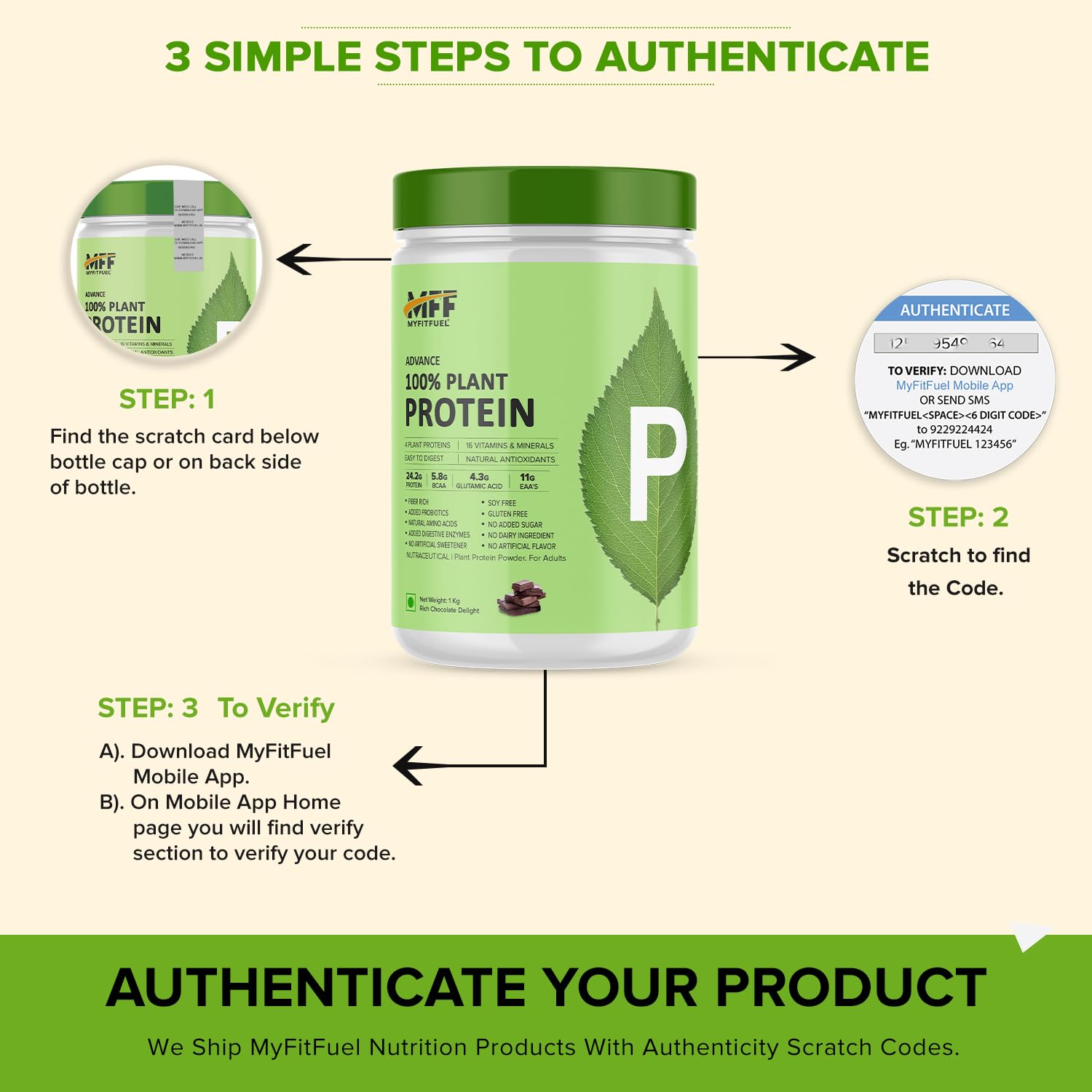 MyFitFuel Women Clean Whey Protein Powder, Chocolate Delight with Ayurvedic Herbs & Multivitamins - label detail (10)