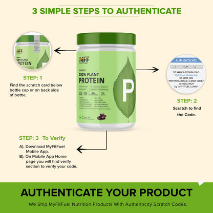 MyFitFuel Women Clean Whey Protein Powder, Chocolate Delight with Ayurvedic Herbs & Multivitamins - label detail (10)