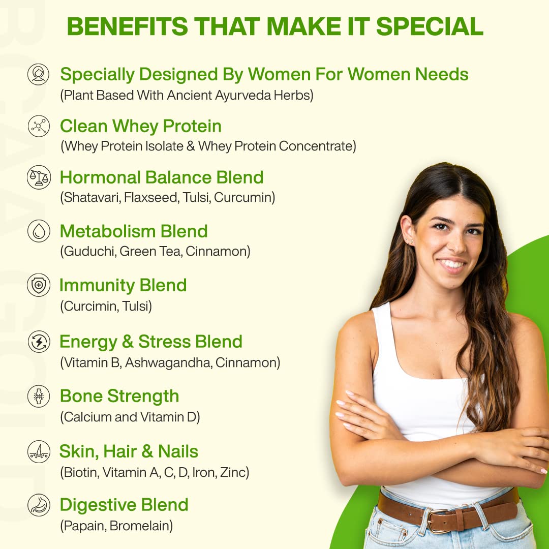 MyFitFuel Women Clean Whey Protein Powder, Chocolate Delight with Ayurvedic Herbs & Multivitamins - back view