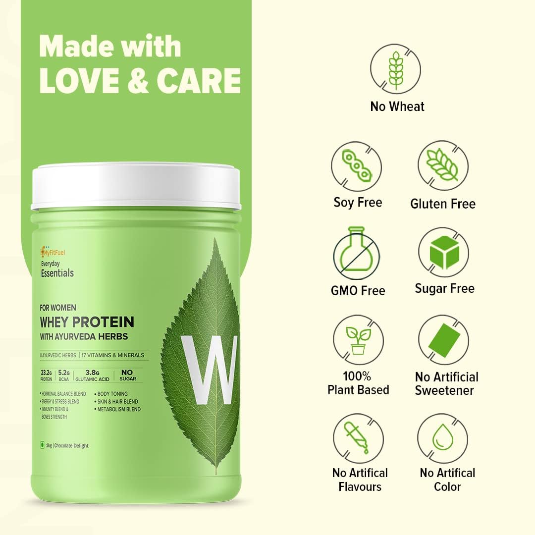 MyFitFuel Women Clean Whey Protein Powder, Chocolate Delight with Ayurvedic Herbs & Multivitamins - ingredients panel