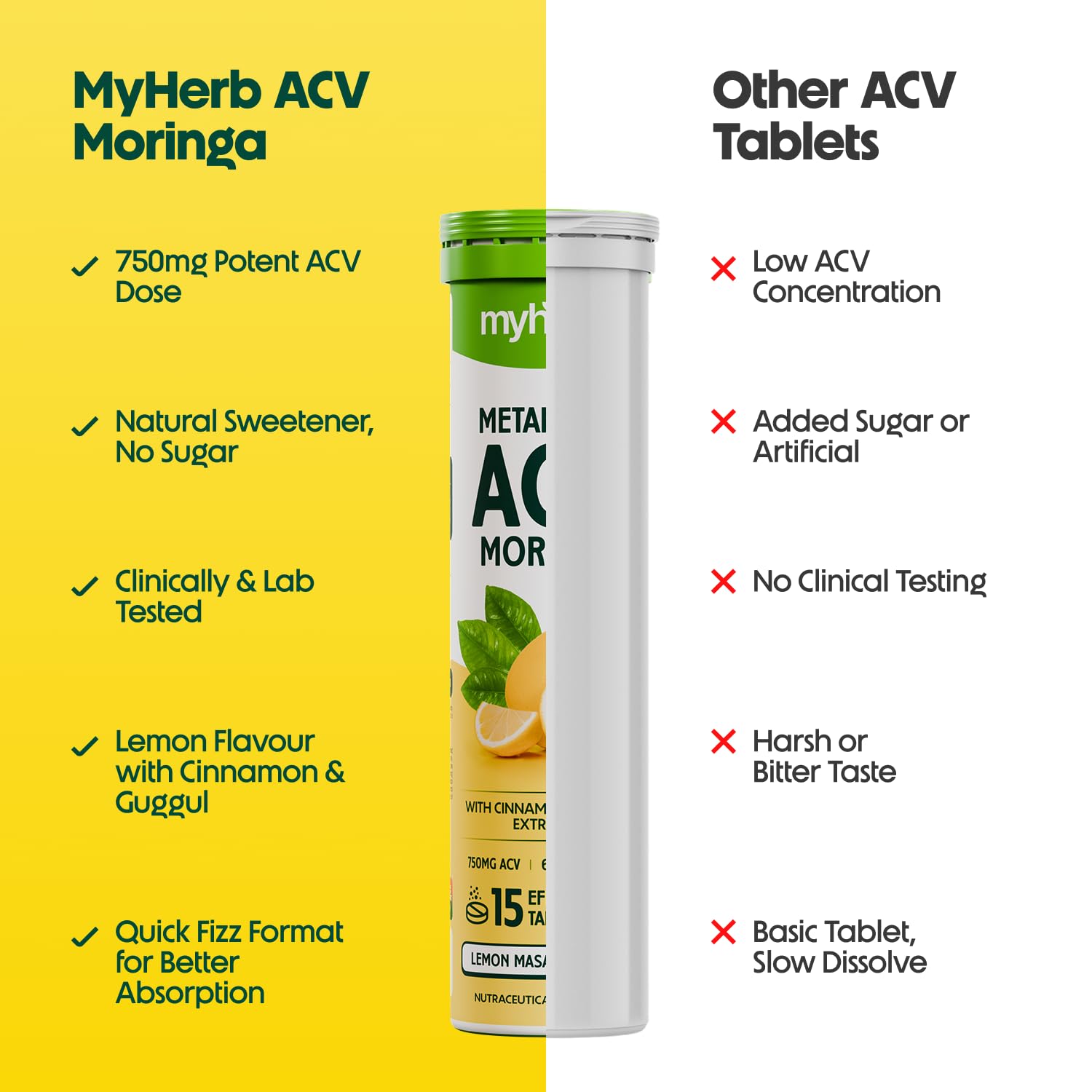 MYHERB ACV Moringa Nutritional Supplement, Effervescent Tablets, 100g, No Added Sugar, Adult Unisex - close-up detail (17)