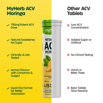 MYHERB ACV Moringa Nutritional Supplement, Effervescent Tablets, 100g, No Added Sugar, Adult Unisex - close-up detail (17)