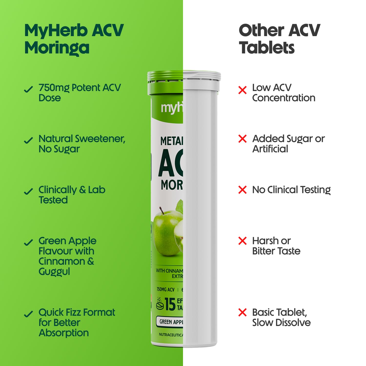 MYHERB ACV Moringa Nutritional Supplement, Effervescent Tablets, 100g, No Added Sugar, Adult Unisex - close-up detail
