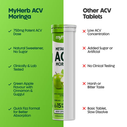 MYHERB ACV Moringa Nutritional Supplement, Effervescent Tablets, 100g, No Added Sugar, Adult Unisex - close-up detail
