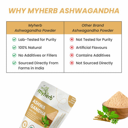 MYHERB Natural Organic Ashwagandha Powder, Herbal Supplement, 100g / 227g, Withania Somnifera - packaging