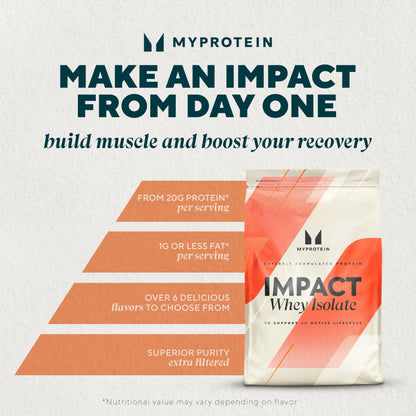 Myprotein Impact Whey Protein Concentrate Powder, 1 kg, Whey Protein Supplement - back view (20)