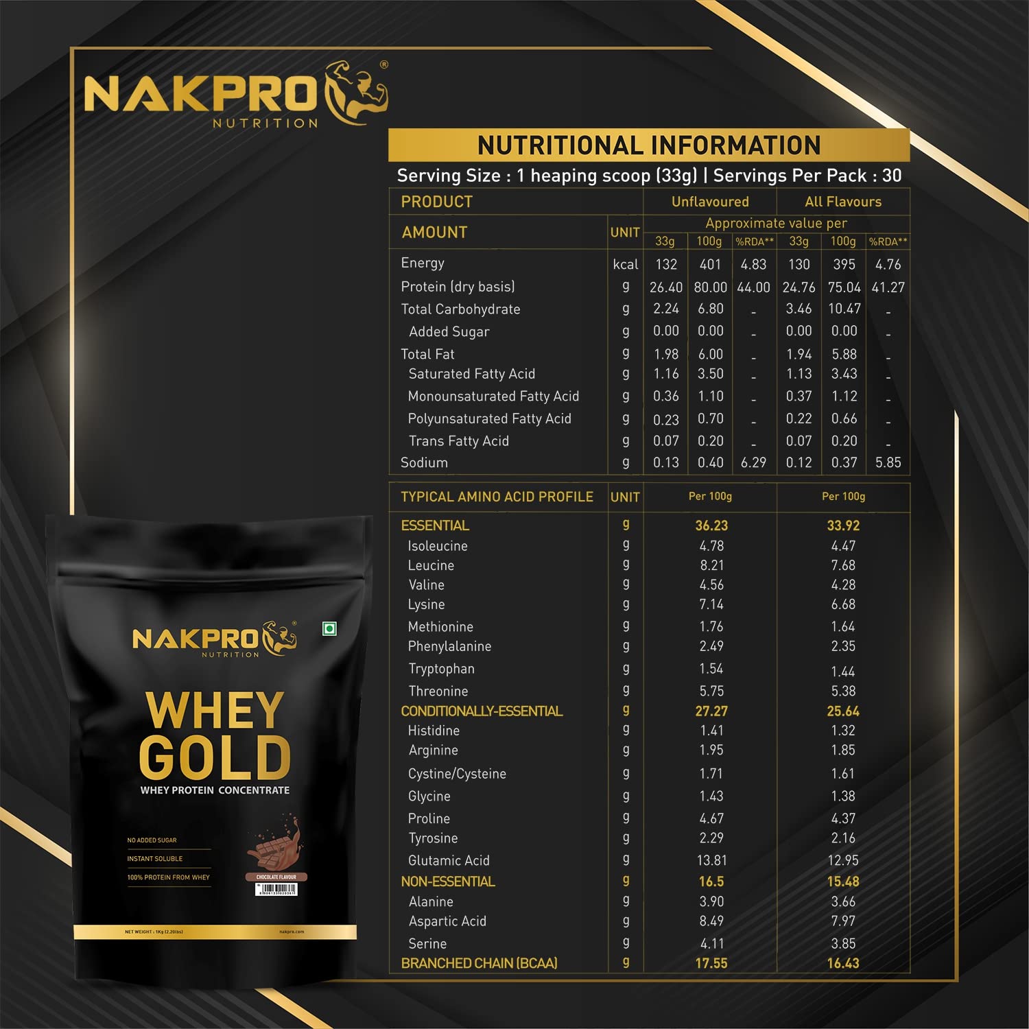 NAKPRO Gold Whey Protein Powder, Ultra-Filtered WPC and Cross-Flow WPI Blend, Adult Nutrition Supplement, 25.5g Protein Per S