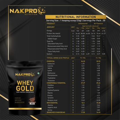 NAKPRO Gold Whey Protein Powder, Ultra-Filtered WPC and Cross-Flow WPI Blend, Adult Nutrition Supplement, 25.5g Protein Per S