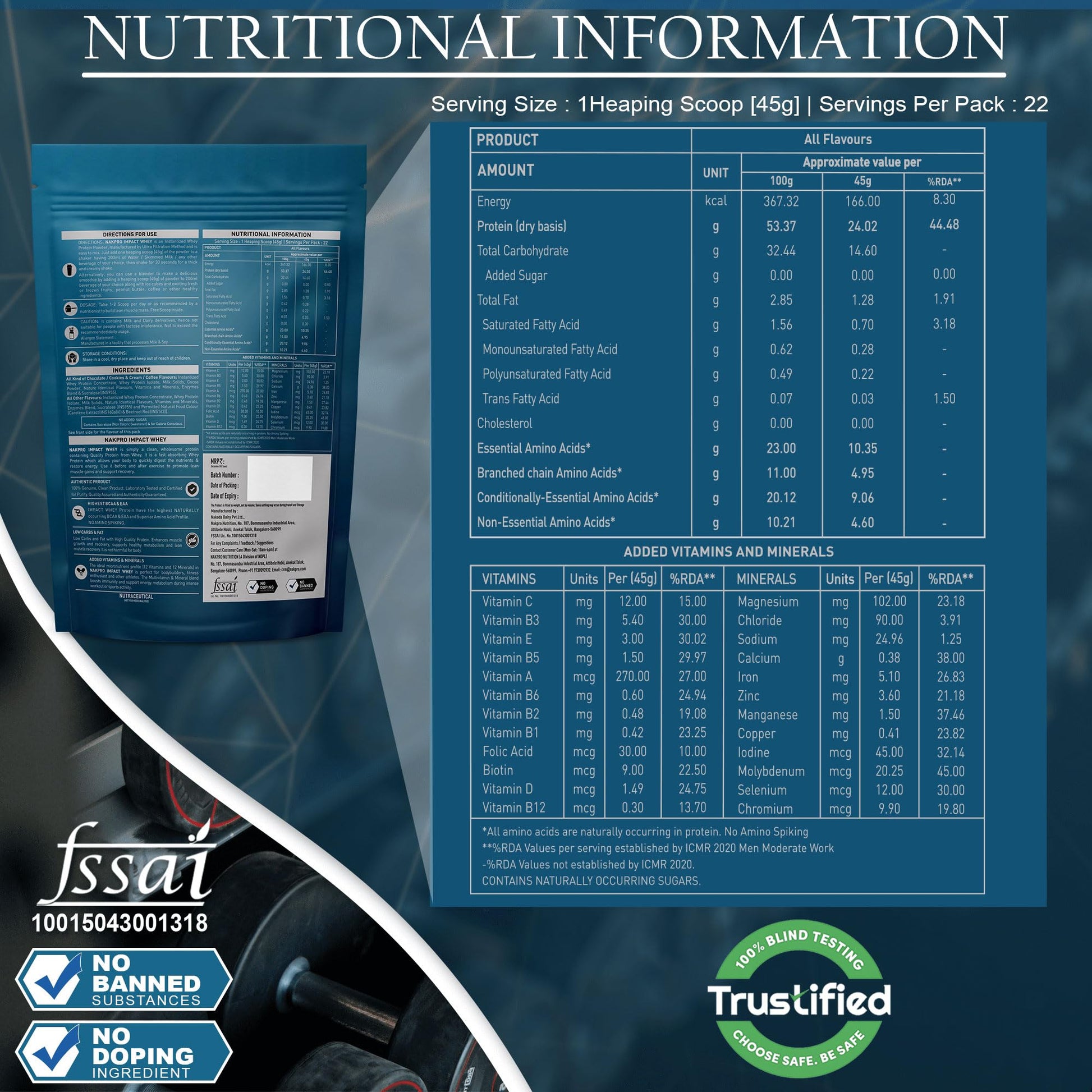NAKPRO Impact Whey Protein Powder, 1 kg, Isolate & Concentrate Blend with Digestive Enzymes, Vitamins & Minerals - front view