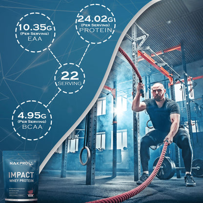 NAKPRO Impact Whey Protein Powder, 1 kg, Isolate & Concentrate Blend with Digestive Enzymes, Vitamins & Minerals - back view