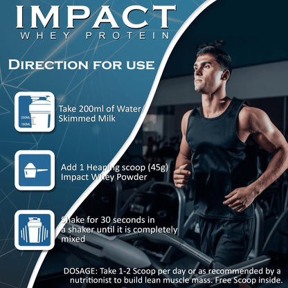 NAKPRO Impact Whey Protein Powder, 1 kg, Isolate & Concentrate Blend with Digestive Enzymes, Vitamins & Minerals - packaging