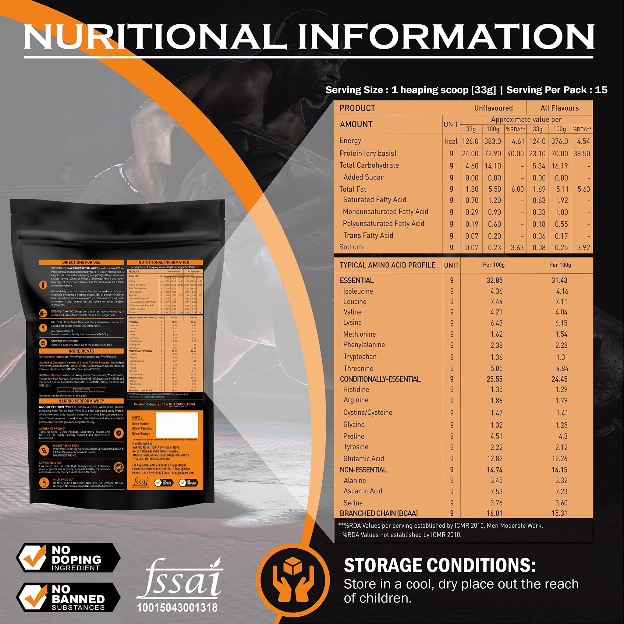 NAKPRO NUTRITION Perform Whey Protein Concentrate, 1kg Banana Flavor, 24g Protein Per 37g Scoop, Adult Powder Supplement - fr