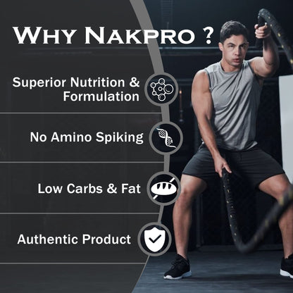 NAKPRO Platinum Whey Protein Isolate Powder, Cross-Flow Filtered, Trustified Certified, Adult Formula - ingredients panel