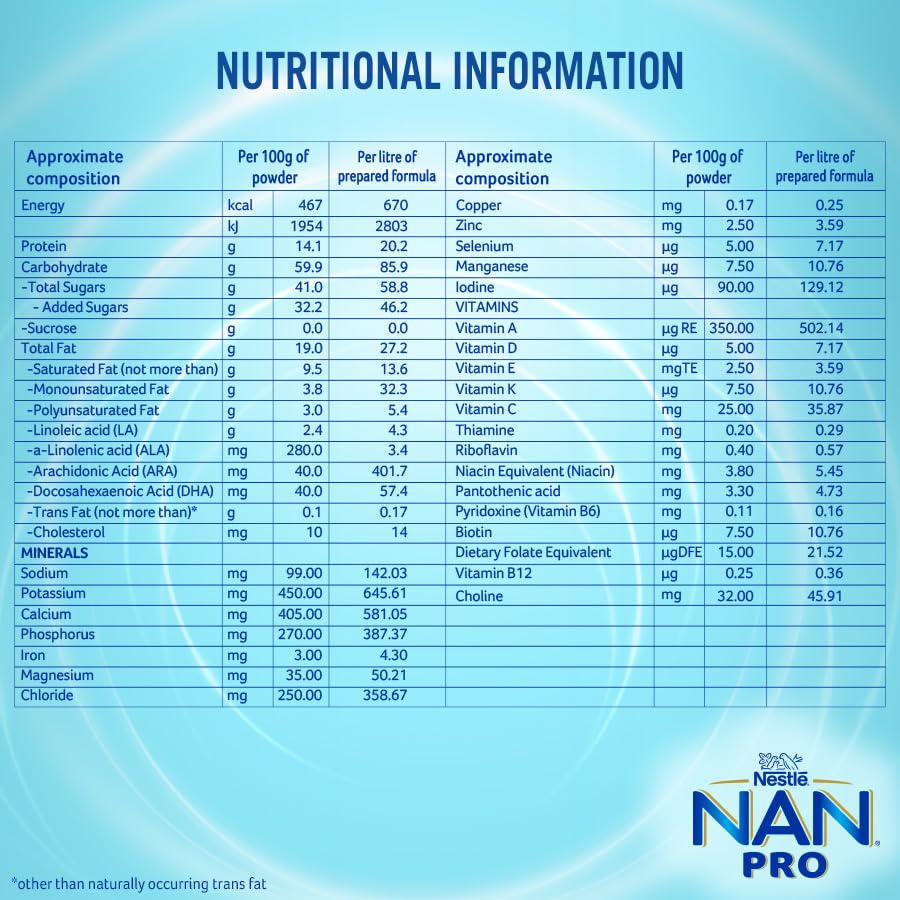 NAN PRO Stage 2 Follow-Up Formula Milk Powder with DHA and Iron, After 6 Months to 12 Months - ingredients panel (15)