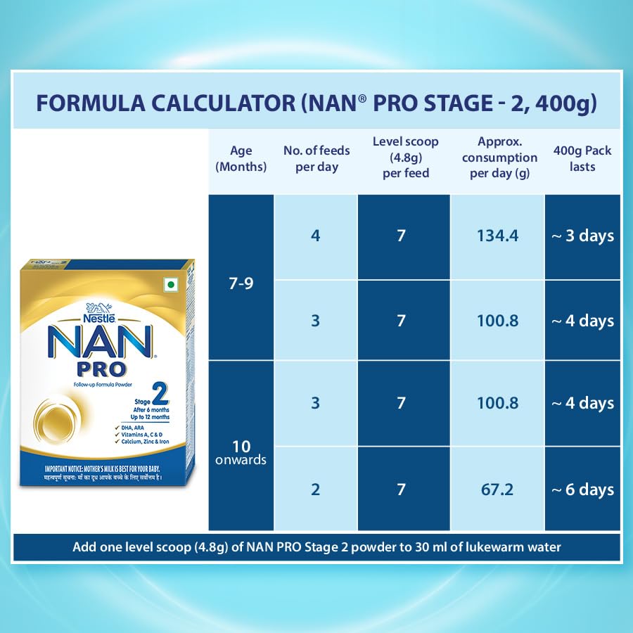 NAN PRO Stage 2 Follow-Up Formula Milk Powder with DHA and Iron, After 6 Months to 12 Months - close-up detail (16)
