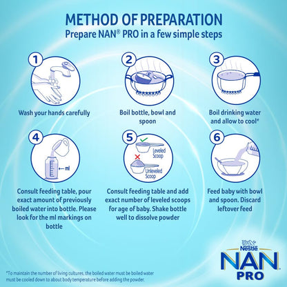 NAN PRO Stage 2 Follow-Up Formula Milk Powder with DHA and Iron, After 6 Months to 12 Months - size and scale (17)
