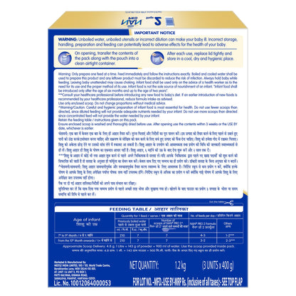 NAN PRO Stage 2 Follow-Up Formula Milk Powder with DHA and Iron, After 6 Months to 12 Months - back view