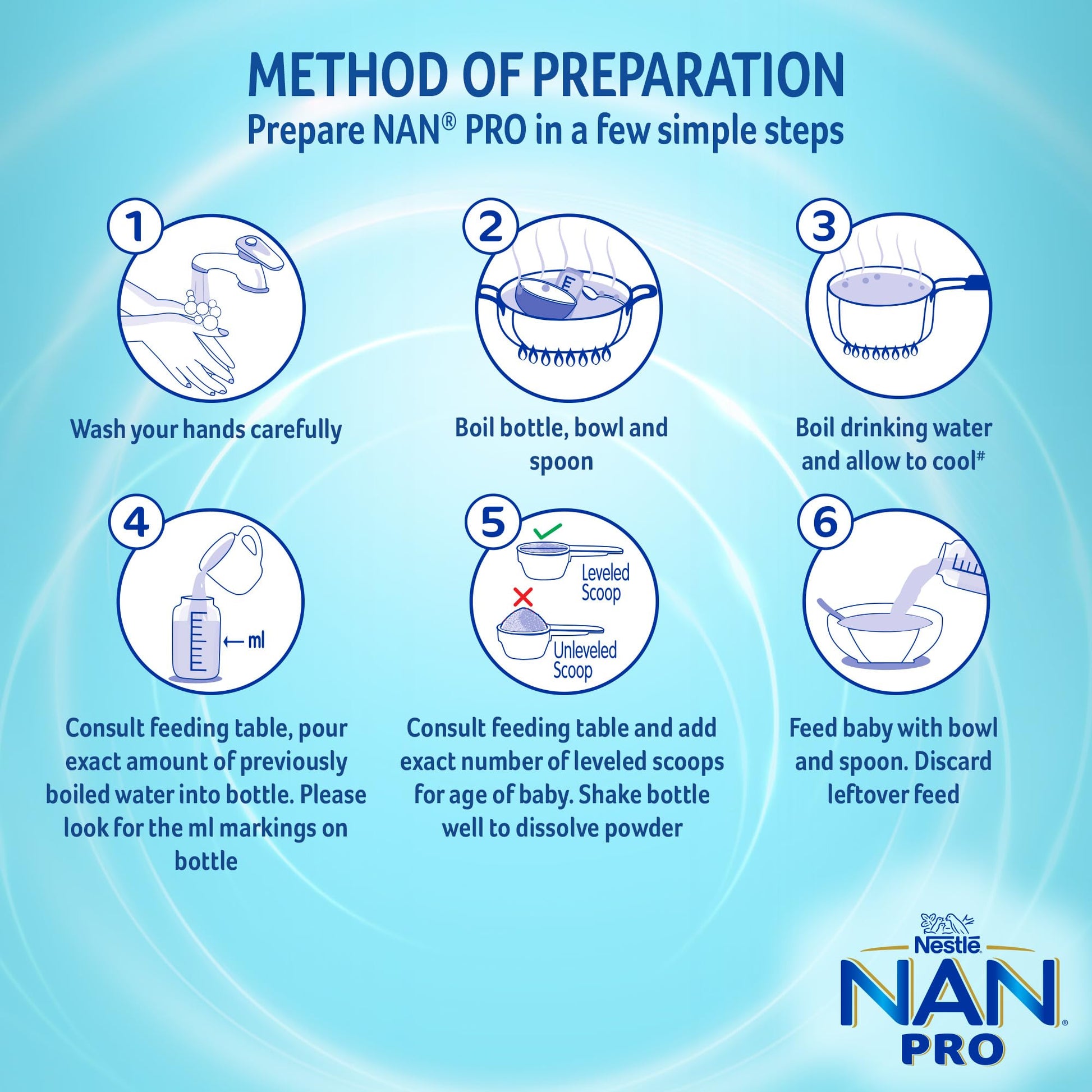 NAN PRO Stage 2 Follow-Up Formula Milk Powder with DHA and Iron, After 6 Months to 12 Months - size and scale