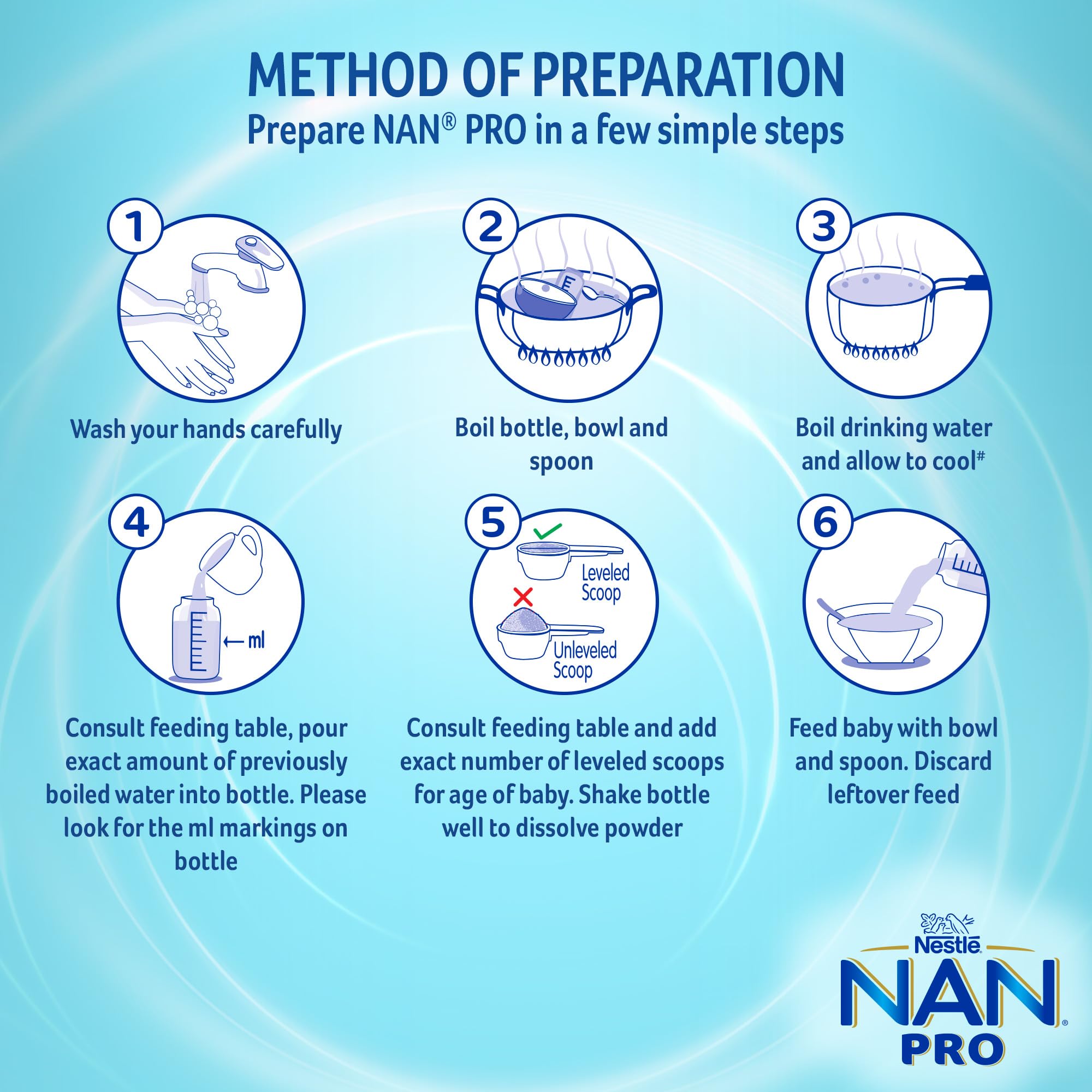 NAN PRO Stage 2 Follow-Up Formula Milk Powder with DHA and Iron, After 6 Months to 12 Months - size and scale