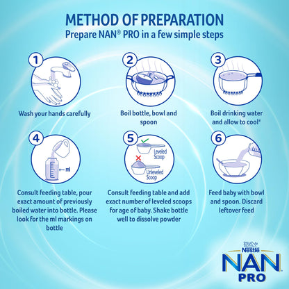 NAN PRO Stage 2 Follow-Up Formula Milk Powder with DHA and Iron, After 6 Months to 12 Months - size and scale