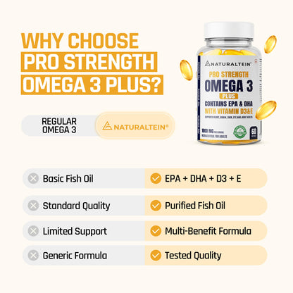 NATURALTEIN Omega-3 Fish Oil Softgels, Triple Strength 1250mg, with Vitamin D3 & E, Triglyceride Form, Glyphosate-Free - in u