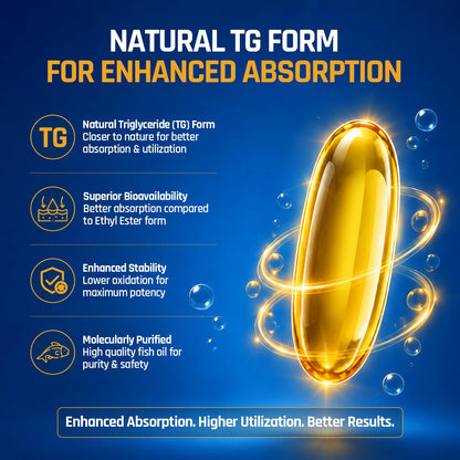 NATURALTEIN Omega-3 Fish Oil Softgels, Triple Strength 1250mg, with Vitamin D3 & E, Triglyceride Form, Glyphosate-Free - ingr