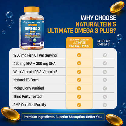 NATURALTEIN Omega-3 Fish Oil Softgels, Triple Strength 1250mg, with Vitamin D3 & E, Triglyceride Form, Glyphosate-Free - in u
