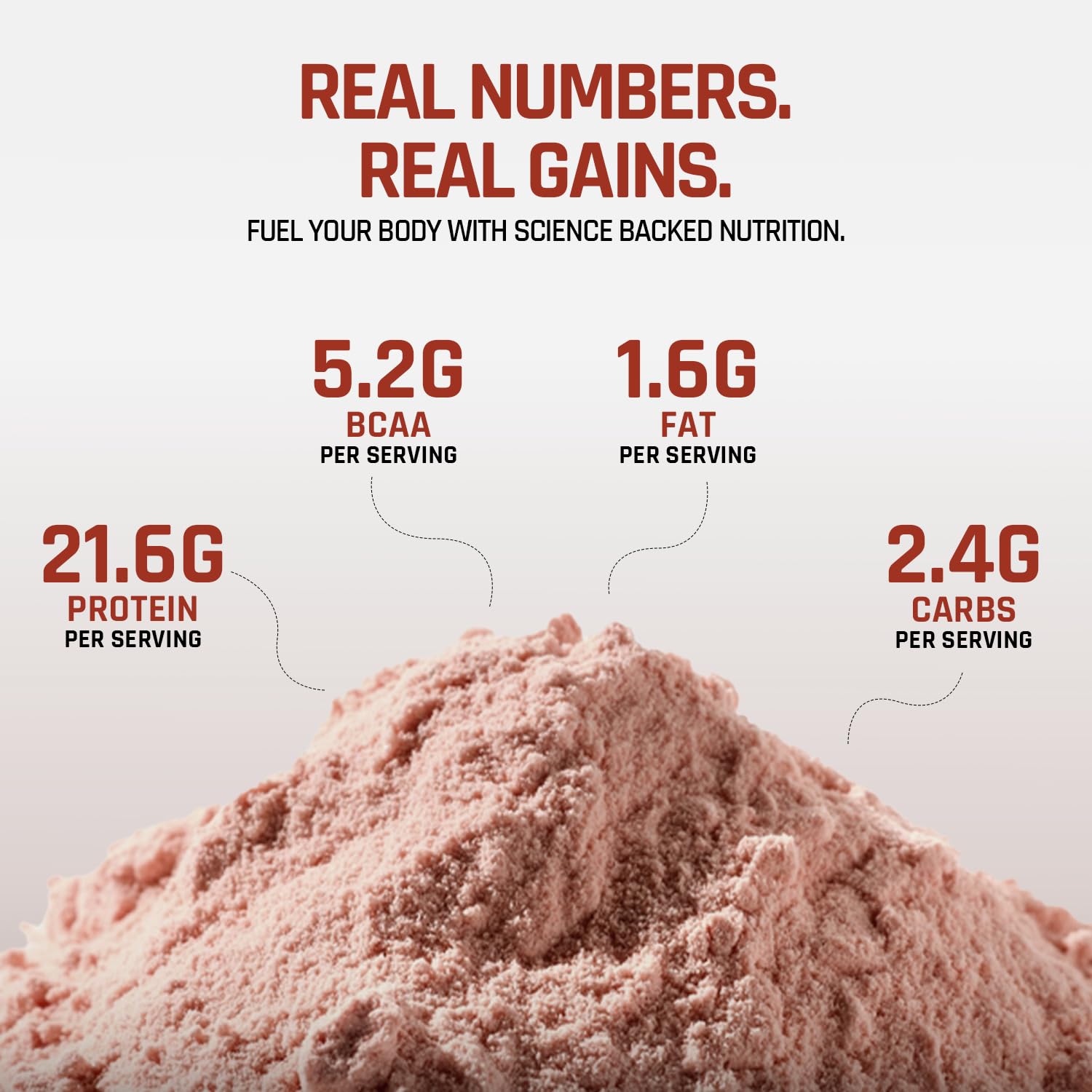 Naturaltein Whey Protein Concentrate Caffè Mocha, 1kg, 21g Protein, Non-GMO, Soy-Free, No Artificial Sweeteners - ingredients