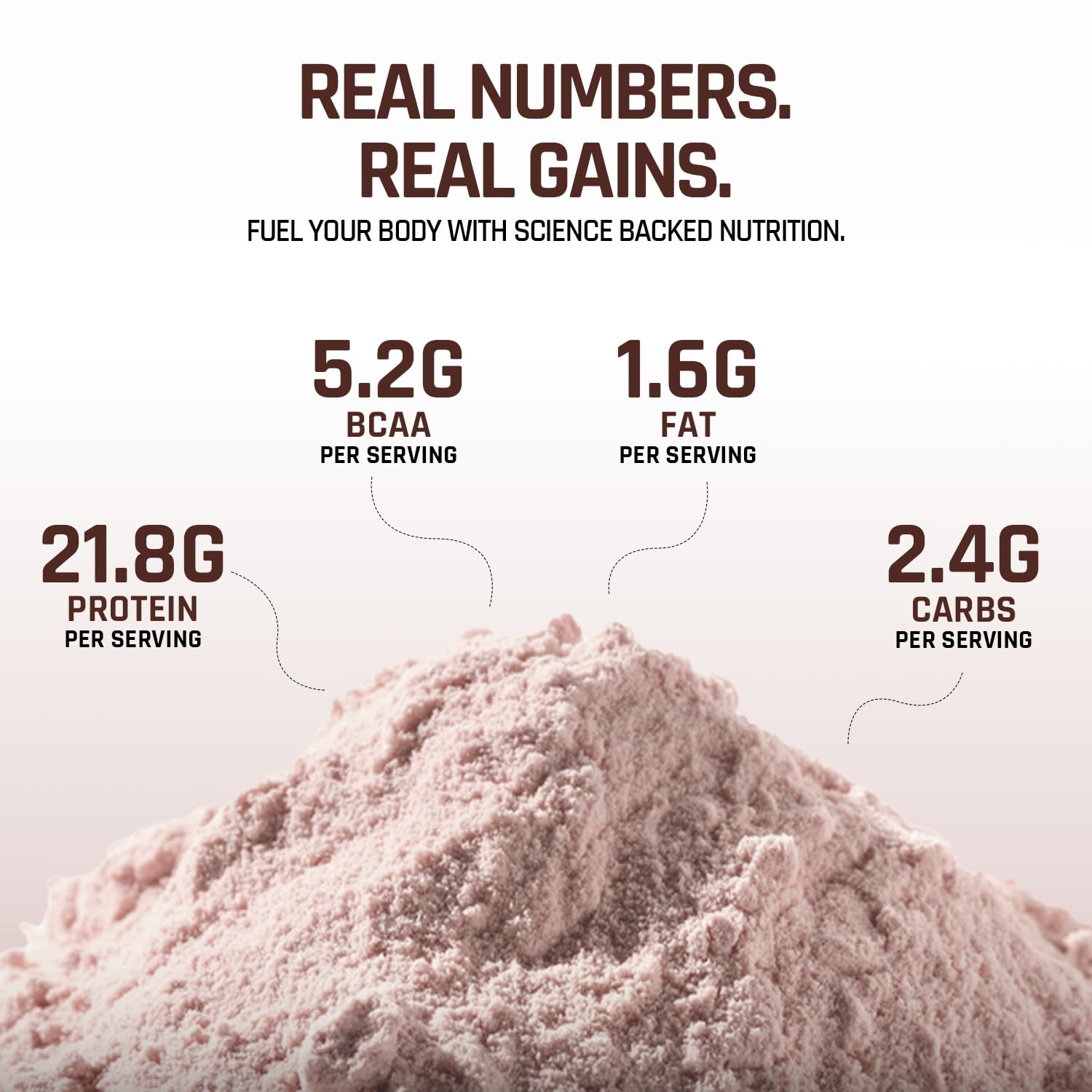 Naturaltein Whey Protein Concentrate Caffè Mocha, 1kg, 21g Protein, Non-GMO, Soy-Free, No Artificial Sweeteners - ingredients