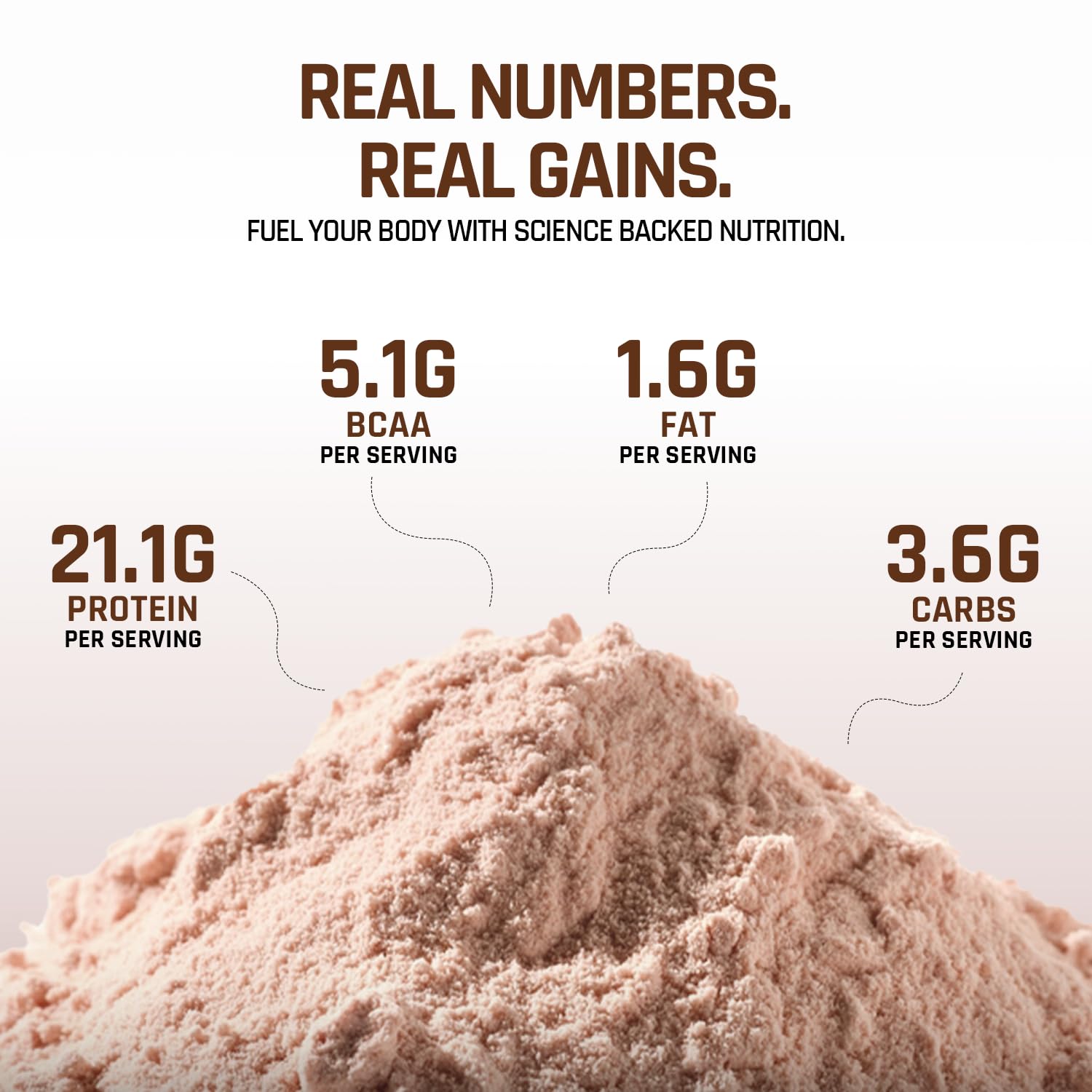 Naturaltein Whey Protein Concentrate Caffè Mocha, 1kg, 21g Protein, Non-GMO, Soy-Free, No Artificial Sweeteners - ingredients