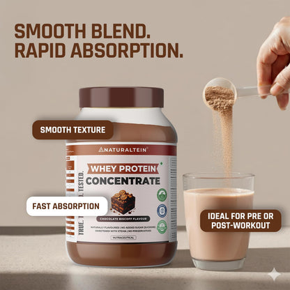 Naturaltein Whey Protein Concentrate Caffè Mocha, 1kg, 21g Protein, Non-GMO, Soy-Free, No Artificial Sweeteners - in use (34)