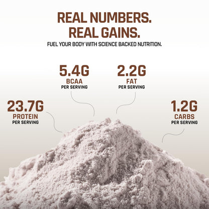 Naturaltein Whey Protein Concentrate Caffè Mocha, 1kg, 21g Protein, Non-GMO, Soy-Free, No Artificial Sweeteners - ingredients