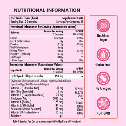 Naturyz Collagen Gummies with Hyaluronic Acid, Vitamin C, Vitamin E & Biotin, No Added Sugar, Mix Fruit Flavor - size and sca