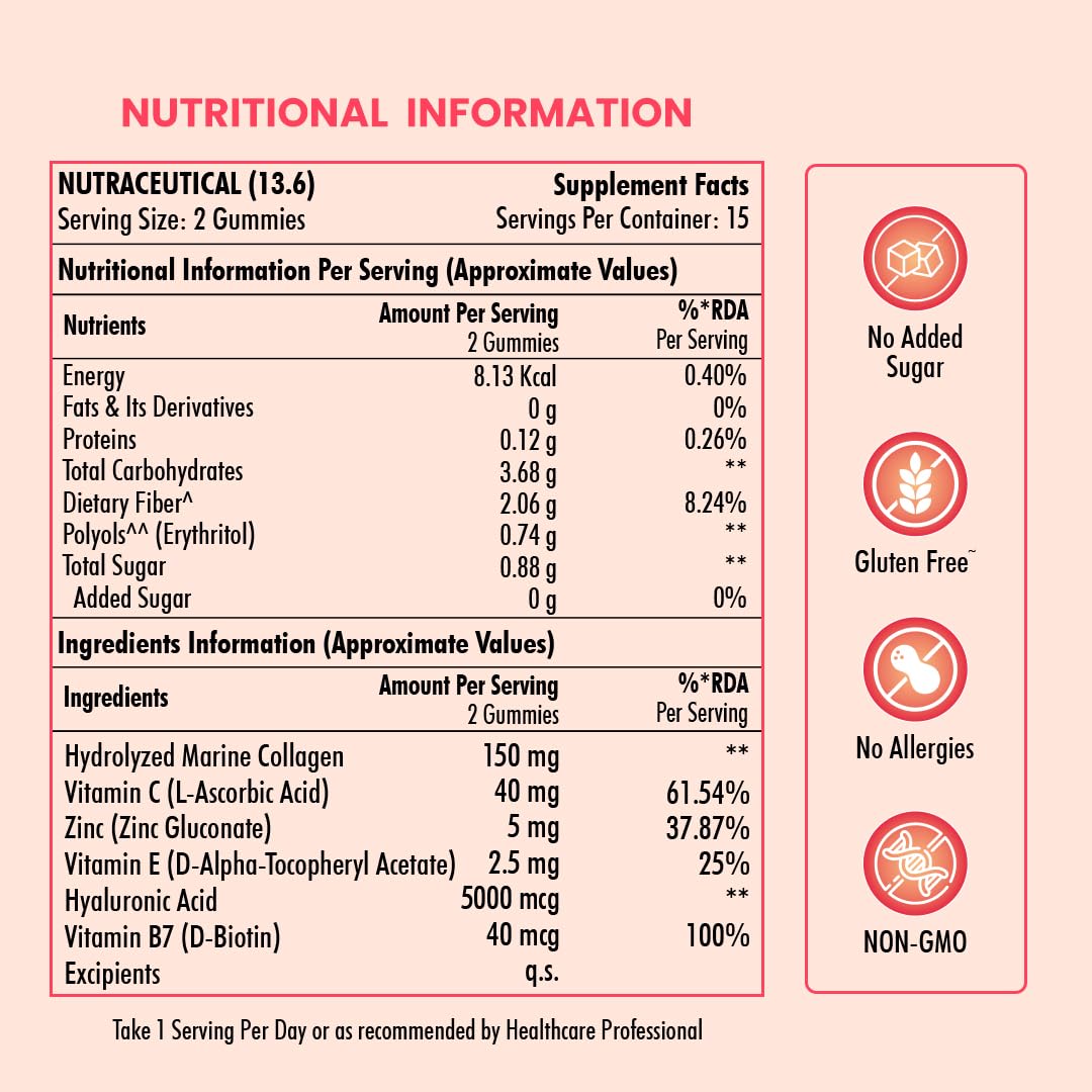 Naturyz Collagen Gummies with Hyaluronic Acid, Vitamin C, Vitamin E & Biotin, No Added Sugar, Mix Fruit Flavor - size and sca