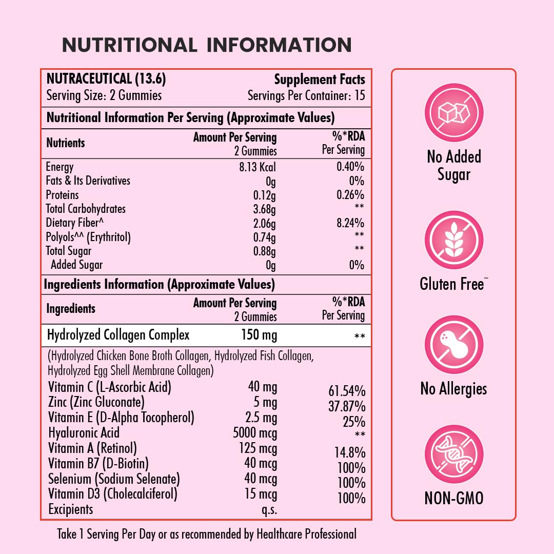 Naturyz Collagen Gummies with Hyaluronic Acid, Vitamin C, Vitamin E & Biotin, No Added Sugar, Mix Fruit Flavor - size and sca