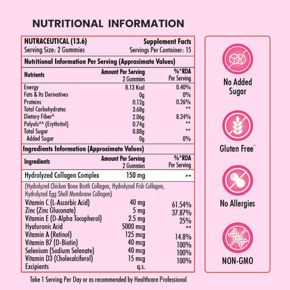 Naturyz Collagen Gummies with Hyaluronic Acid, Vitamin C, Vitamin E & Biotin, No Added Sugar, Mix Fruit Flavor - size and sca